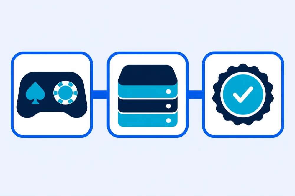 Ilustración de tres bloques conectados: un mando con símbolos de juego, un servidor y un sello de verificación